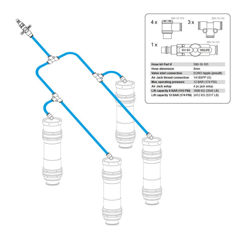 Air Jack 90 Competition Complete Set 4pc, 8bar